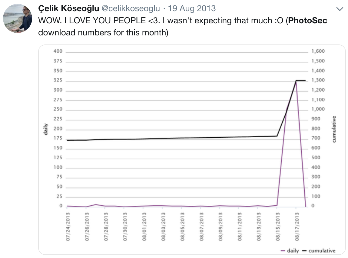 /images/blogPost/photosec/photoSecDownloads.png